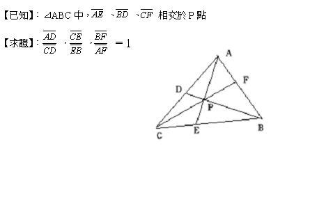 風帆定理|數學分享站